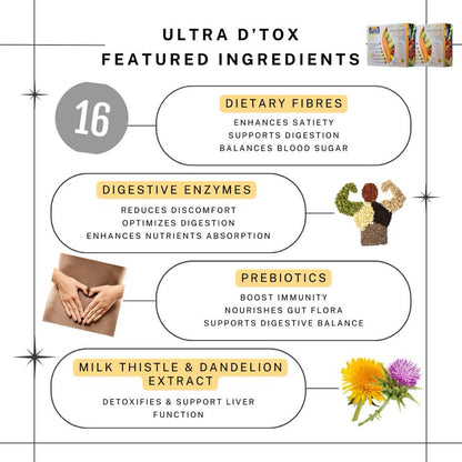 ULTRA D’TOX Daily Cleanse Functional Drink 20g x 15 Sachets