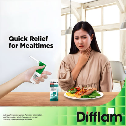 💨 Difflam Forte 15mL Spray | 🔥 Anti-Inflammatory | ⚡ Rapid Relief for Sore Throat & Mouth Pain