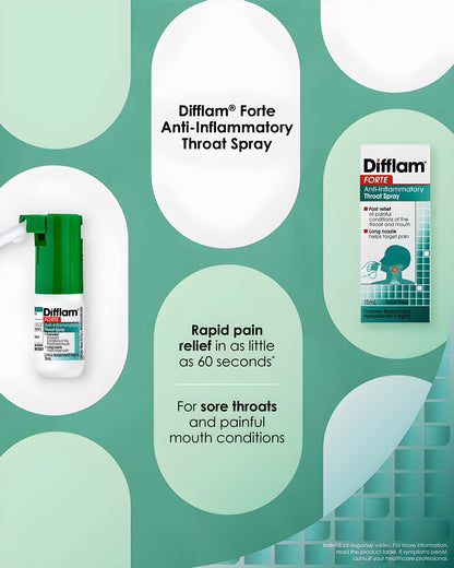 💨 Difflam Forte 15mL Spray | 🔥 Anti-Inflammatory | ⚡ Rapid Relief for Sore Throat & Mouth Pain