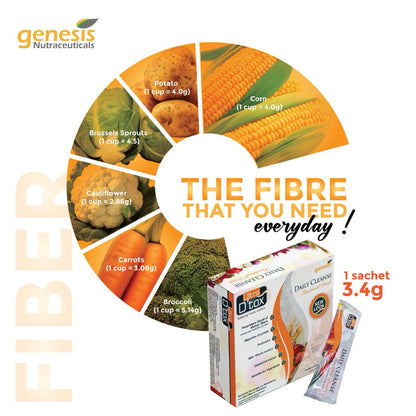 ULTRA D’TOX Daily Cleanse Functional Drink 20g x 15 Sachets