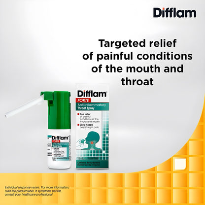 💨 Difflam Forte 15mL Spray | 🔥 Anti-Inflammatory | ⚡ Rapid Relief for Sore Throat & Mouth Pain