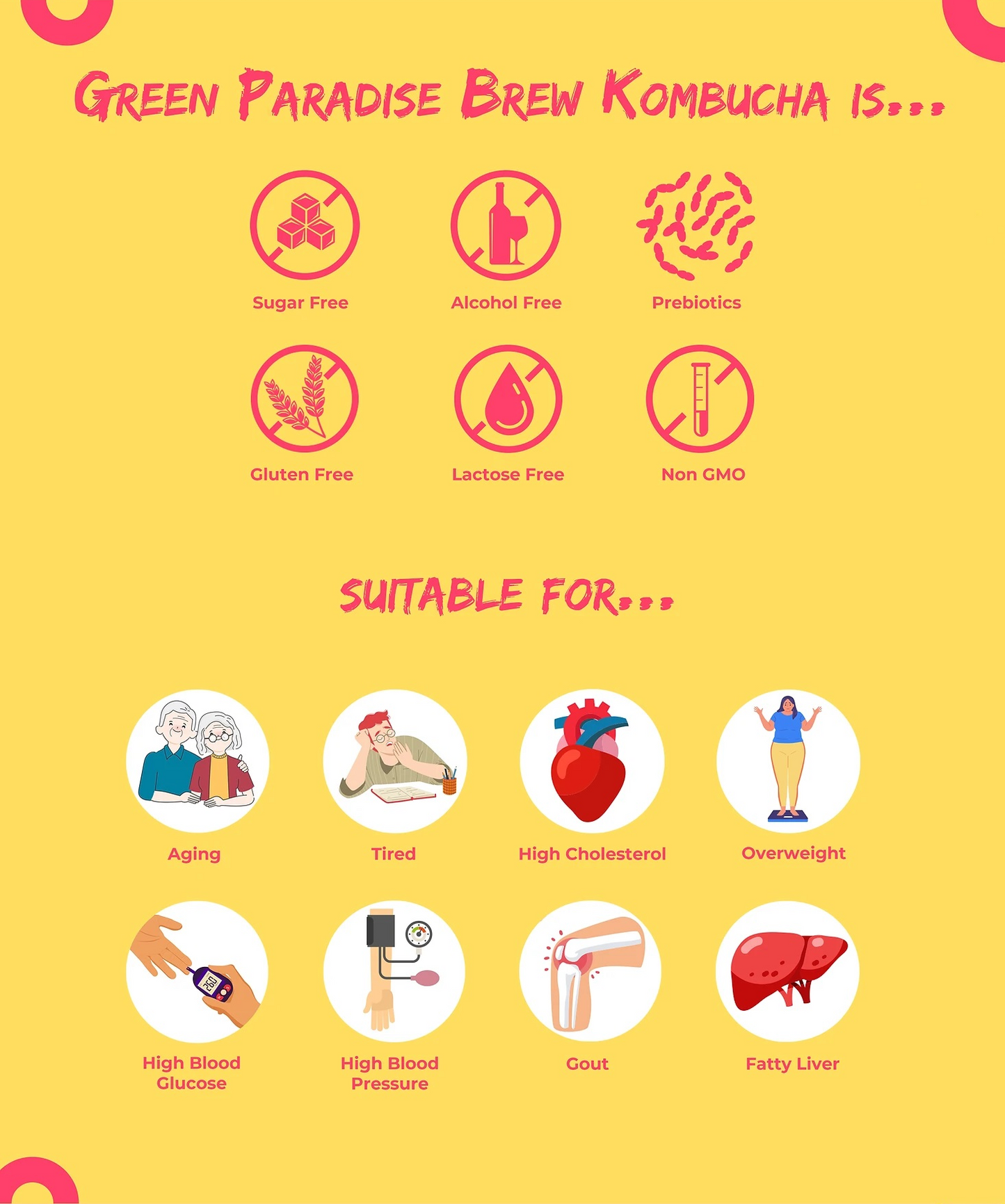 Brew Kombucha Passion Fruit | Alishan High Mountain Green Tea (5g x10s)