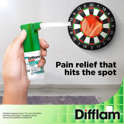 💨 Difflam Forte 15mL Spray | 🔥 Anti-Inflammatory | ⚡ Rapid Relief for Sore Throat & Mouth Pain