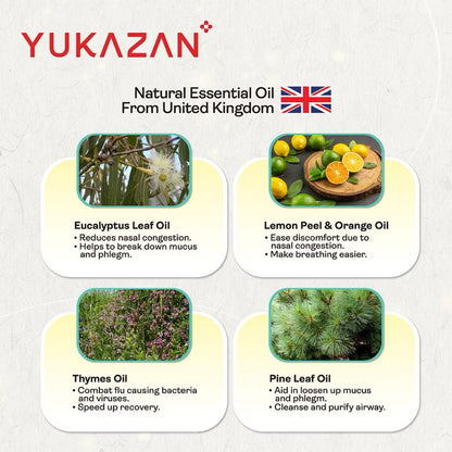 Yukazan Kids Flu Patch 6’S | Sinus, Stuffy Nose Relief | G6PD Friendly